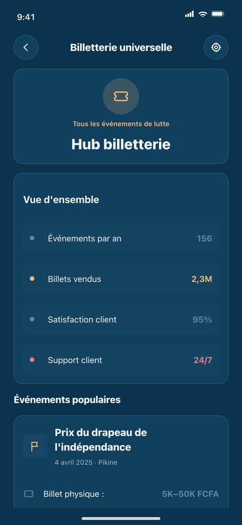 Hub de billetterie : événements par an, billets vendus et événements populaires